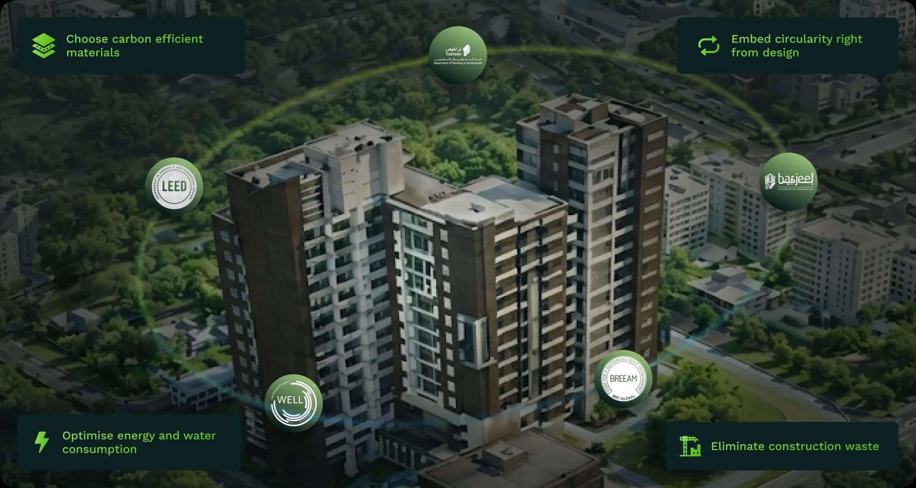 Sustainable Building Certification Overview